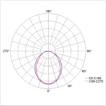 c17-downlight-4